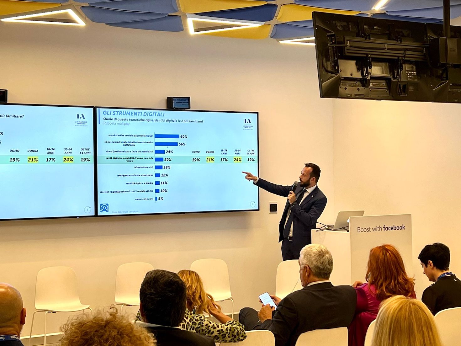 Studio: medico in digitale? Idea piace al 46% degli italiani